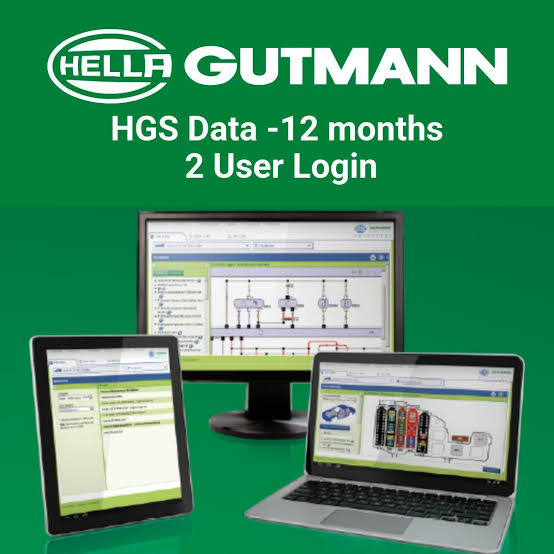 GUTMANN